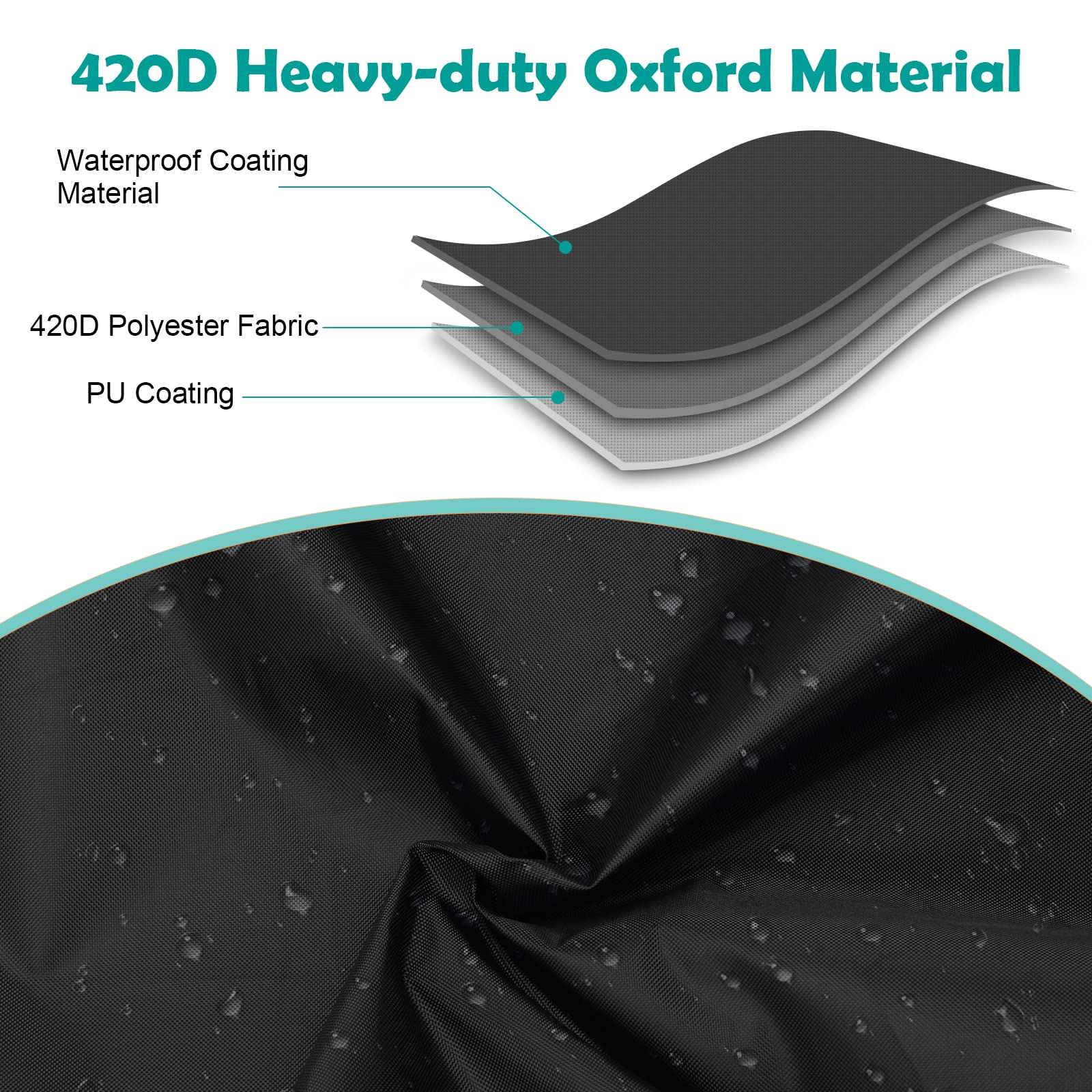 Outdoor Prep Table Cover for Keter Unity XL, Windspeed 420D Outdoor Table Cover Patio Table Cover 52in for Keter Unity XL, Outdoor Table Cover Waterproof for Storage Prep Table Cover(140x61x81cm)