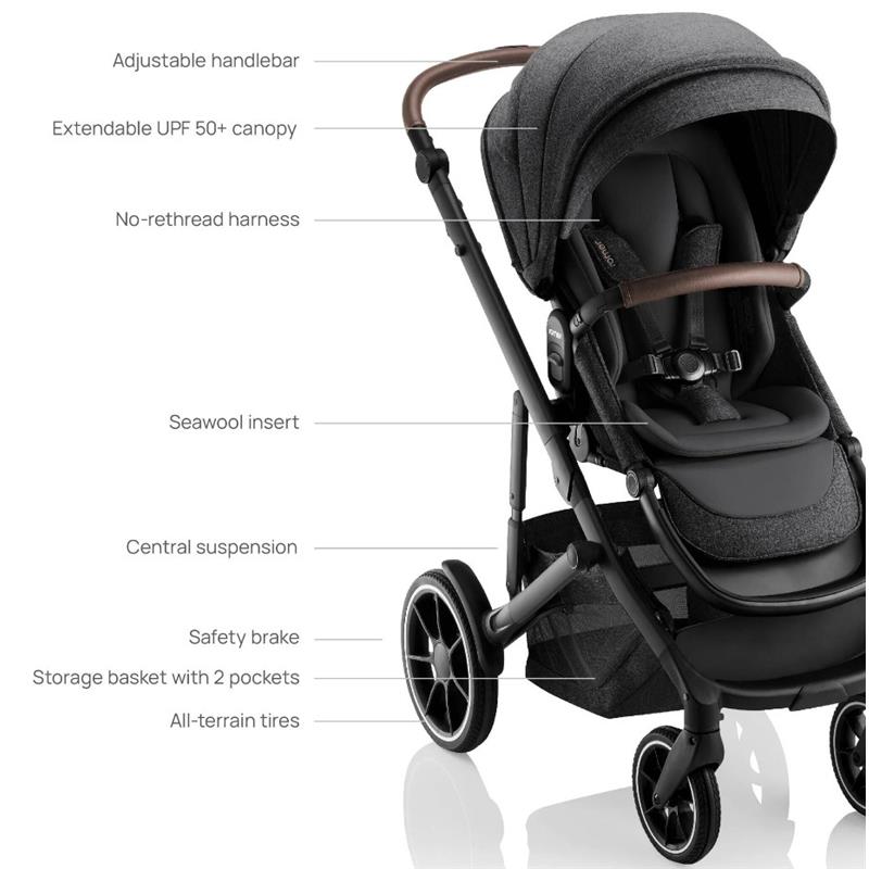 Britax - Romer Tura Stroller, Peppercorn