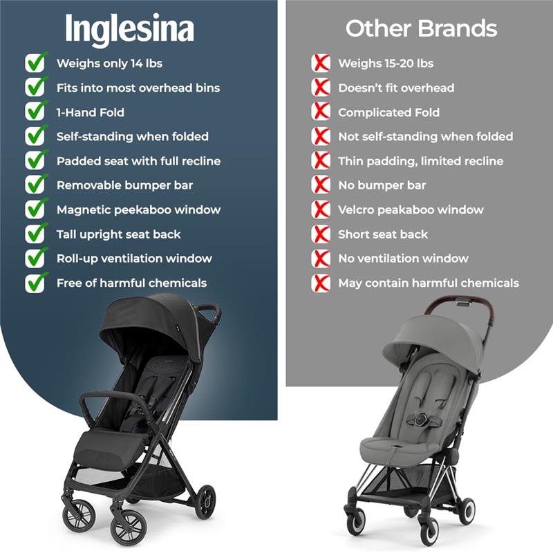 Inglesina - Quid³ Compact Lightweight Stroller, Cosmic Black