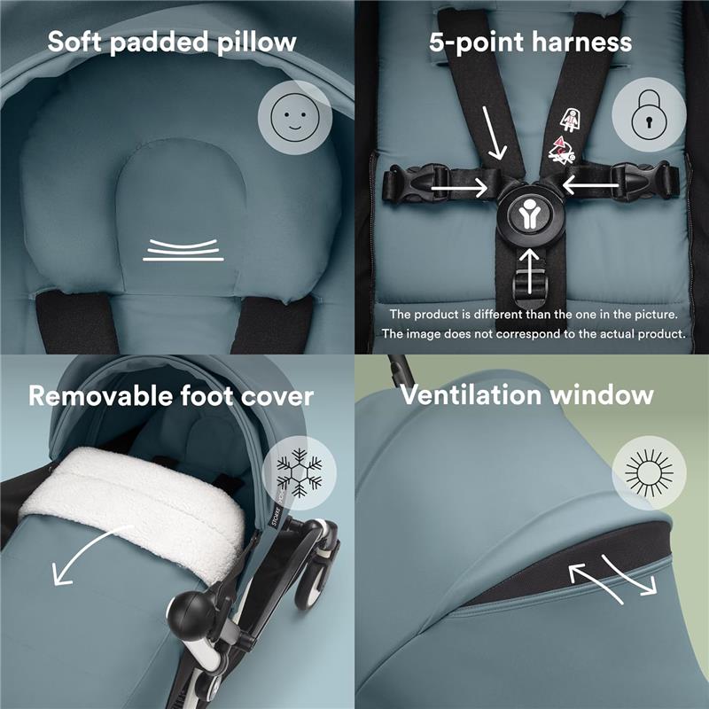 Stokke - Yoyo 0+ Newborn Pack, Aqua