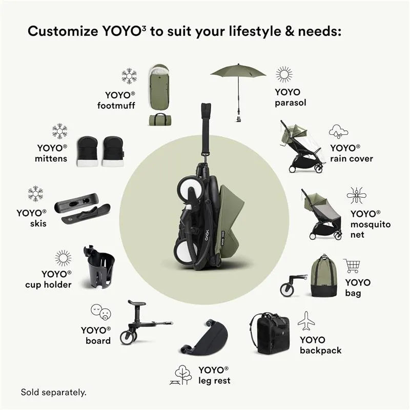 Stokke - Yoyo³ Frame, White