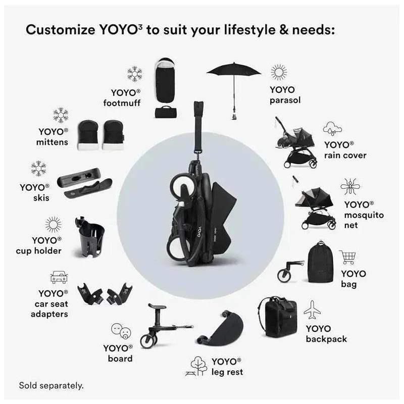 Stokke - Yoyo³ Stroller Bundle, Black Frame | Black 6+ Color Pack | Black Newborn Pack
