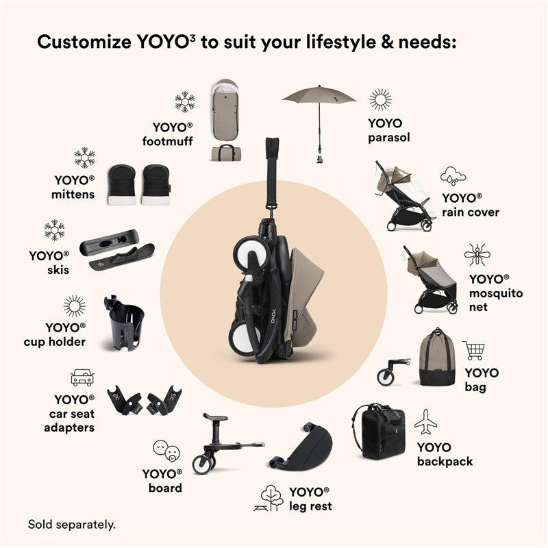 Stokke YOYO3 Frame, Black - Textile Set Not Included - Comes with 5-Point Harness, Multi-Position Reclining Backrest, Canopy Extensions, Padded Sho