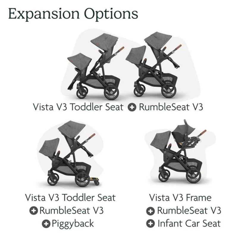 Uppababy - Greyson Vista V3 Stroller | Greyson Rumbleseat | Upper Adapters