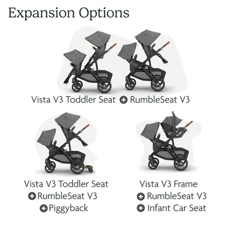 Uppababy - Jake Vista V3 Stroller | Jake Rumbleseat | Upper Adapters