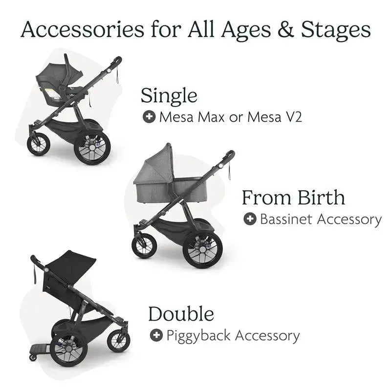 Uppababy - Ridge Jogging Stroller, Gwen (Green Mélange/Carbon Frame)